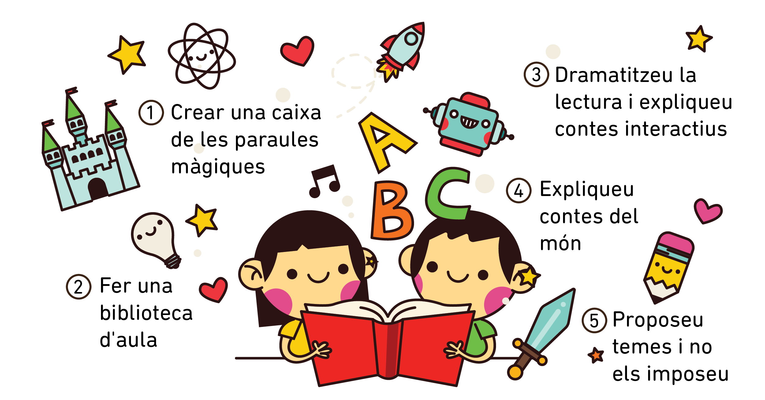 Padrinslectura Fb