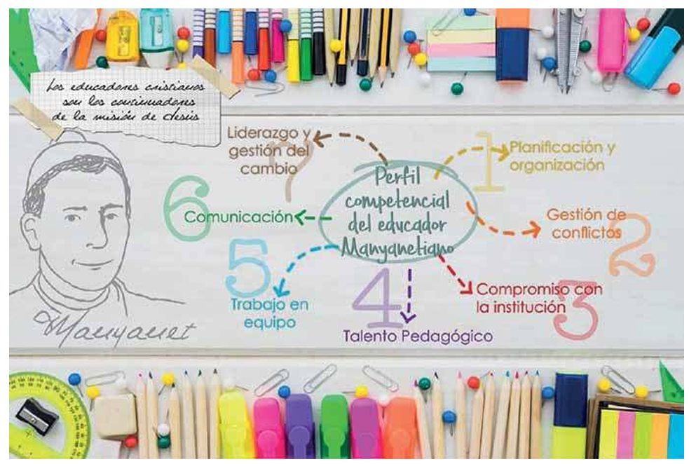 Creatividad, Innovación Y Excelencia (IV)